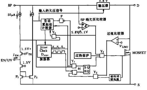 TNY256單片開關(guān)電源的原理與應用